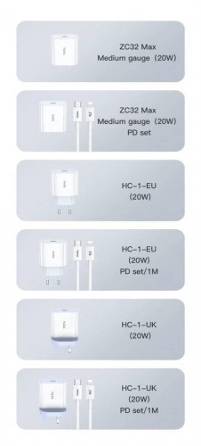 آداپتور شارژ سریع 20 وات توتو مدل Type-C HC-1-EU